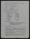 SR_DPI_DNE_Special_Subject_File_B1F6_Committee_Negro_Education_State_Board_Education_004