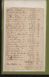 General_Assembly_46_1_1_Tax_Lists_Granville_1780_003