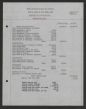 SR_DPI_DNE_Special_Subject_File_B5F1_Durham_NC_College_Negroes_057
