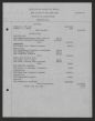 SR_DPI_DNE_Special_Subject_File_B5F1_Durham_NC_College_Negroes_058